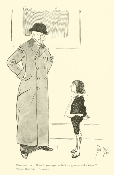 Karikatur von Phil May, aus den 1890er Jahren von Phil May