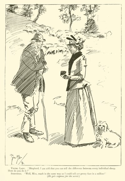 Karikatur von Phil May, aus den 1890er Jahren von Phil May