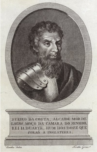 Sueiro da Costa von Portuguese School