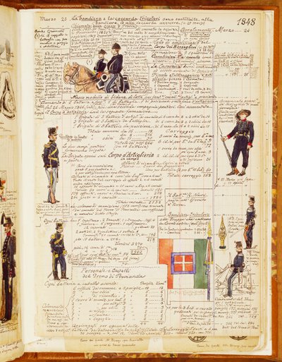 Italienische Uniformen von 1848, Tafel aus dem Cenni-Codex, Sammlung von Soldatenskizzen von Quinto Cenni von Quinto Cenni