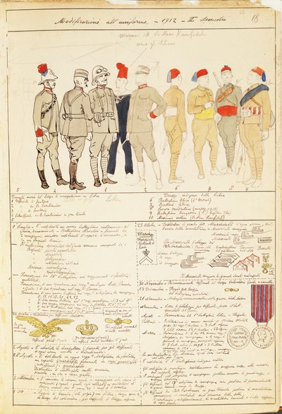 Uniformvariationen des Königreichs Italien, Farbtafel von Quinto Cenni von Quinto Cenni