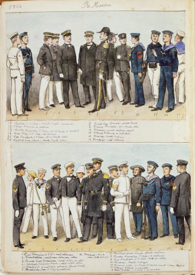 Uniformen der königlichen Marine des Königreichs Italien, Farbtafel von Quinto Cenni von Quinto Cenni