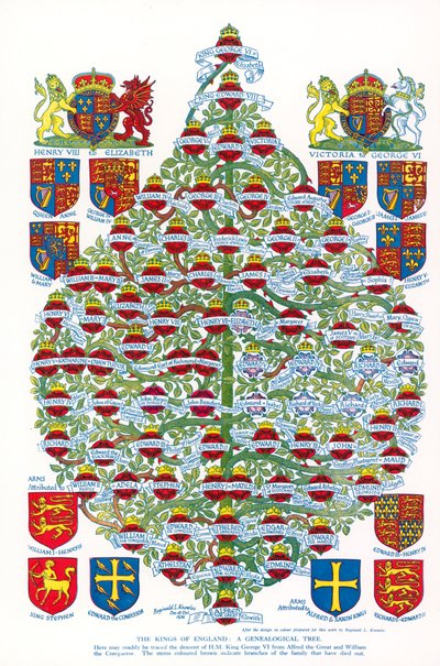 Die Könige von England, ein genealogischer Baum von Reginald & Horace (1884-1954) Knowles