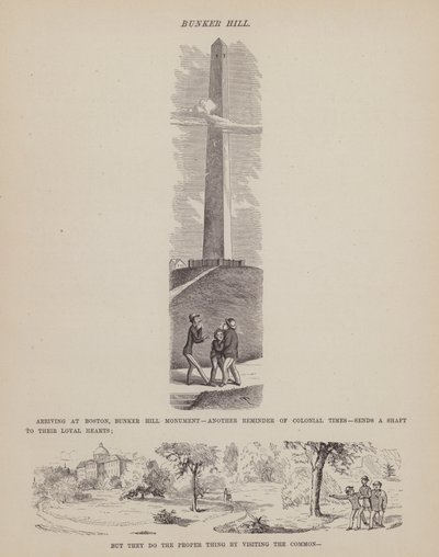 Seite aus Die amerikanische Tour von Messrs Brown, Jones und Robinson (Gravur) von Richard Doyle
