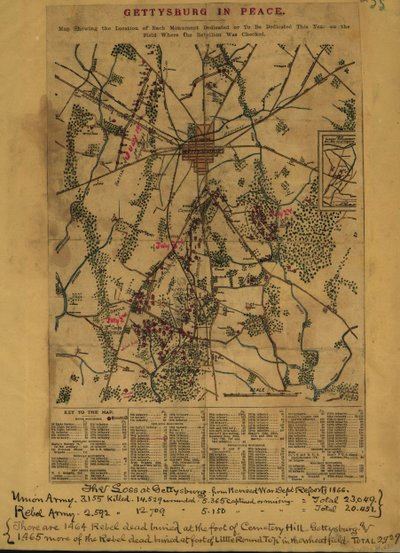 Gettysburg in Frieden von Robert Knox Sneden
