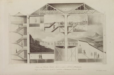 Querschnitt der Rotunde, Leicester Square, aus 