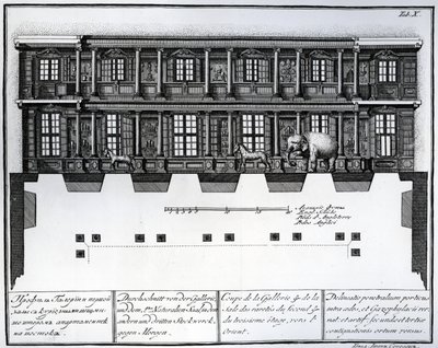 Querschnittsansicht des zweiten und dritten Stockwerks der Halle der Raritäten nach Osten, Illustration in Chambers der St. Petersburger Kaiserlichen Akademie der Wissenschaften Bibliothek und Galerie mit Plänen, Fassaden und Profilen von Russian School