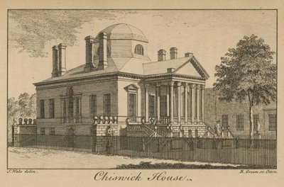 Gesamtansicht von Chiswick House von Samuel Wale