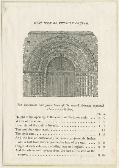 Tutbury Priory Kirche: Westliches Portal (Stich) von School English