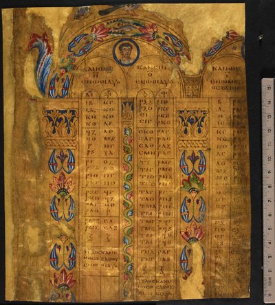 Kanontafeln, 6.-7. Jahrhundert, Add MS 5111, f.11r von School European