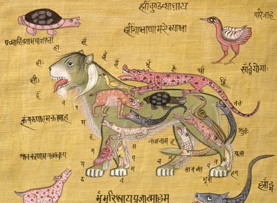 Tantrisches Diagramm von School Indian