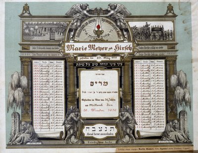 Gedenkkalender für zukünftige Bestattungsdienste eines verstorbenen nahen Verwandten. Jahrzeit-Gemälde. Jüdisches Museum Basel, Schweiz. von School Jewish