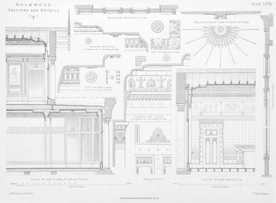 Innendekorative Details von Holmwood, Glasgow von Scottish School