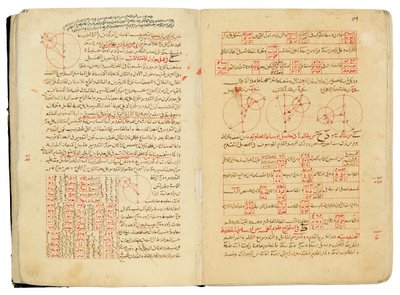 Ein Kompendium von Abhandlungen über Astronomie und Mathematik von Nasir Al-Din Muhammad bin Al-Hasan Al-Tusi von Seljuq Dynasty