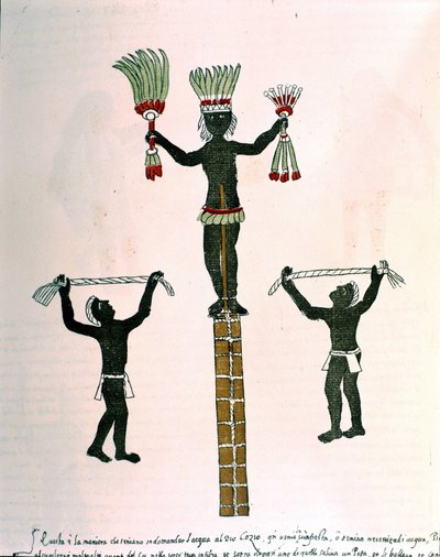 Aztekische Spiele im Codex Vaticanus 3738 (Codex Vat. Rios). Faksimile des Manuskripts von Dominikaner Pedro de los Rios, zwischen 1570 und 1589, Bibl. Vatikan von Spanish School