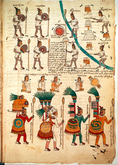 Seite aus dem Codex Mendoza, Aztekische Krieger mit Speeren und Schilden von Spanish School