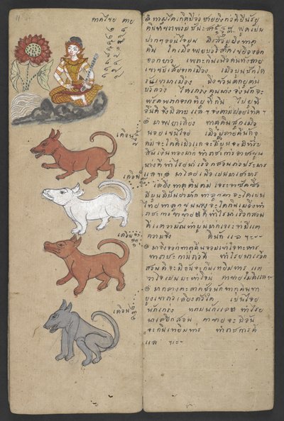 Or 16455 f.11r, Tiere aus dem Tierkreis, aus Phrommachat von Thai School
