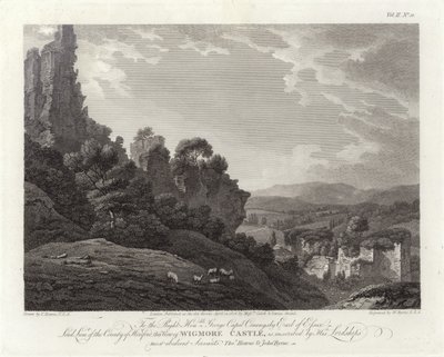 Wigmore Castle von Thomas Hearne
