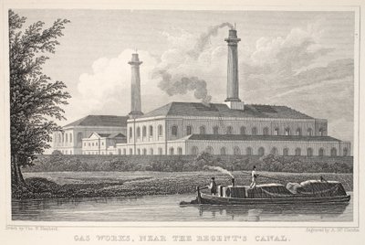 Gaswerke, nahe dem Regents Canal, aus 