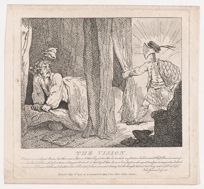 Die Vision malerischer Schönheiten von Boswell, Teil der Zweite, 15. Mai 1786 von Thomas Rowlandson