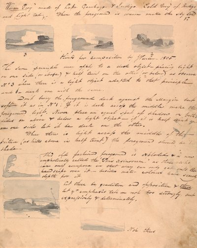Hinweise zur Komposition von Varley - 1805 von Thomas Sully