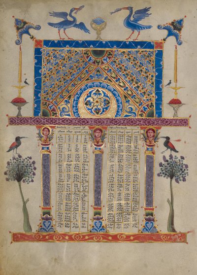 Kanontafel Seite von Toros Roslin