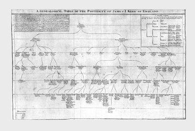 Ein genealogischer Stammbaum der Nachkommen von James I. König von England, ca. 1725 von Unbekannt