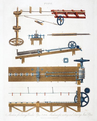 Bohren von Holzrohren und Gießen und Ziehen von Eisenrohren, ca. 1825 von Unbekannt