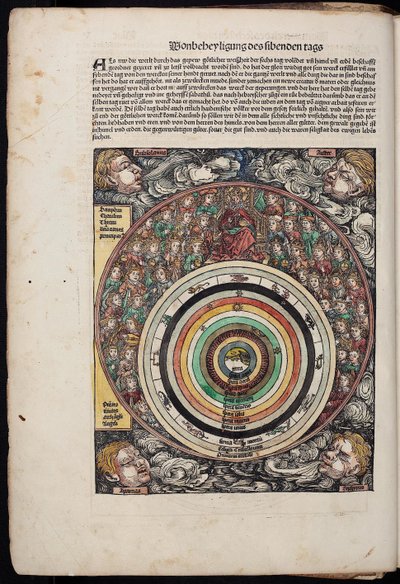 Kosmos aus der Schedelschen Weltchronik, 1493 von Unbekannt
