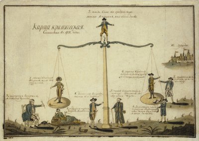 Kritische Karte. Allegorie Das Gleichgewicht Europas, 1791 von Unbekannt