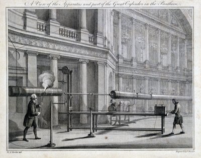 Elektrostatische Experimente Ein Experiment mit Blitzableitern von Unbekannt