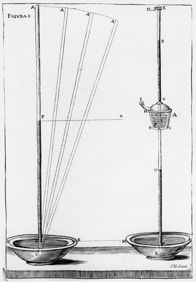 Experimentelle Barometer der Accademia dell Cimento, Florenz, Italien, 1691 von Unbekannt