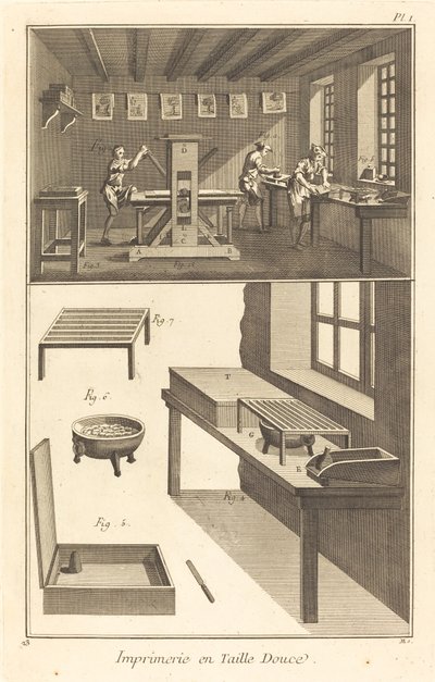 Imprimerie en Taille Douce: Tafel I von Unbekannt