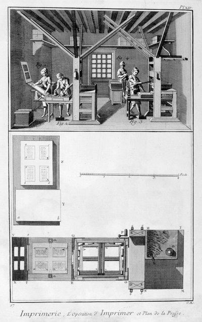 Innenansicht einer Druckerei und Plan einer Presse, 1751-1777 von Unbekannt
