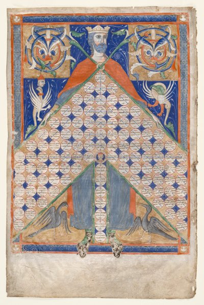 Blatt aus Gratians Decretum: Tabelle der Verwandtschaft, ca. 1270-1300 von Unbekannt
