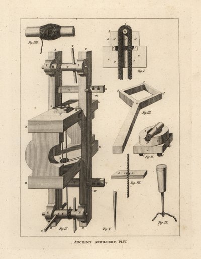 Maschine und Methode zum Bespannen der Ballista, einer antiken Maschine zum Abschießen von Pfeilen von Unbekannt