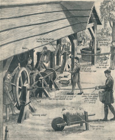 Seilherstellung in der Tudorzeit, um 1934 von Unbekannt