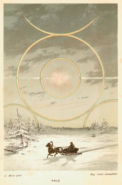 Nebensonne mit Sonnenbögen und Halo, beobachtet vom Polarkreis, 1873 von Unbekannt