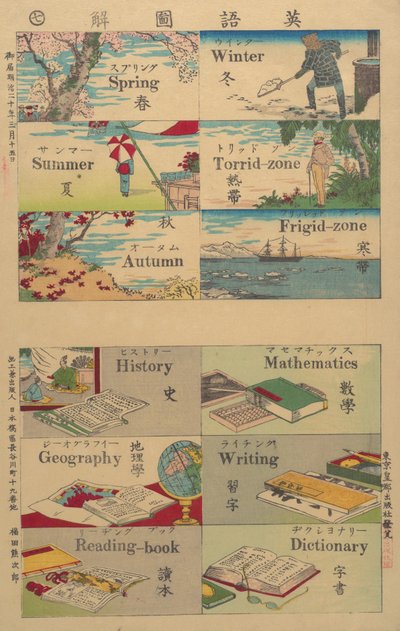 Bildwörterbuch, 1887 von Unbekannt