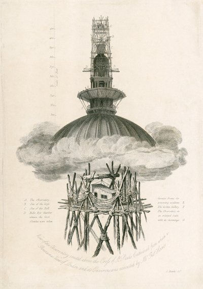 Samuel Rawles Observatorium, St. Pauls Kathedrale, London, 1821 von Unbekannt