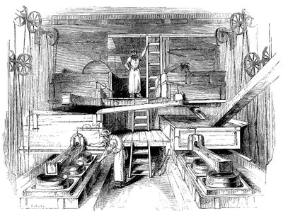 Szene in einer Staffordshire-Keramikfabrik, ca. 1851 von Unbekannt