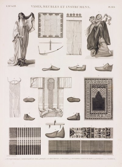 Serie von Illustrationen traditioneller Kleidung von Unbekannt