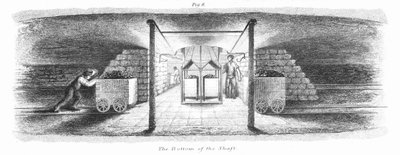 Der Boden des Schachts, 1862 von Unbekannt