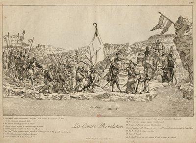 Die Konterrevolution, 1791 von Unbekannt