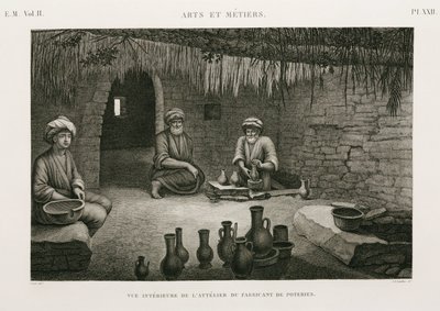 Keramikherstellung, Töpferwerkstatt, Ägypten, ca. 1798 von Unbekannt