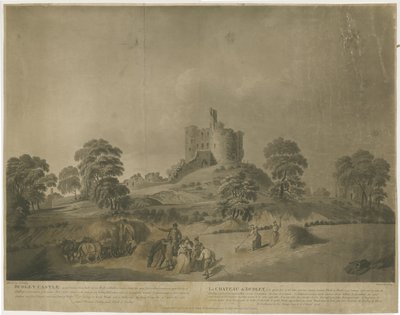Dudley Castle: - Der Bergfried: Aquatinta mit gravierter Beschreibung, um 1793 von Unbekannt