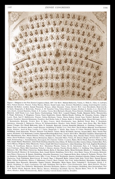 Erster Zionistenkongress in Basel 1897. Theodor Herzl erscheint im Zentrum der Montage von Delegierten und Führern von Unbekannter Künstler