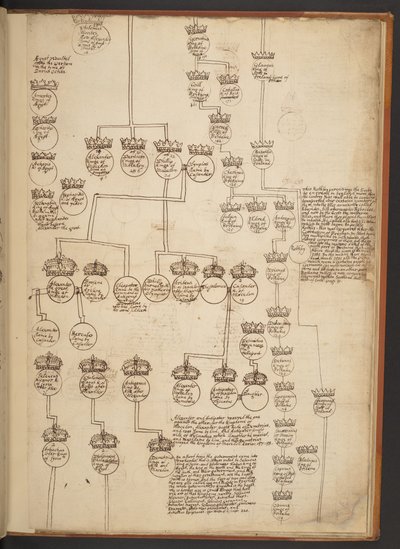 Genealogische Tabellen von der Schöpfung bis 902 n. Chr. von Unbekannter Künstler