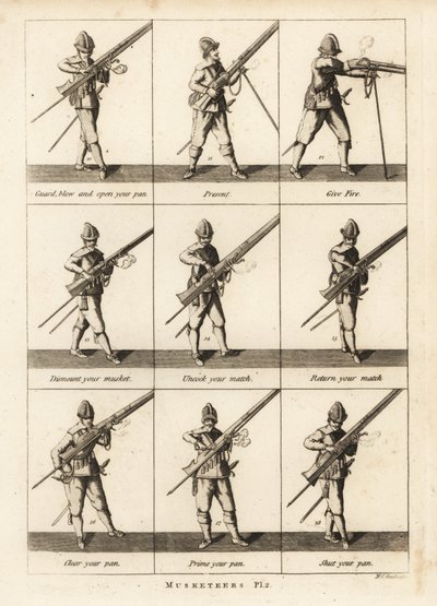Militärische Übungen der Musketiere von Unbekannt