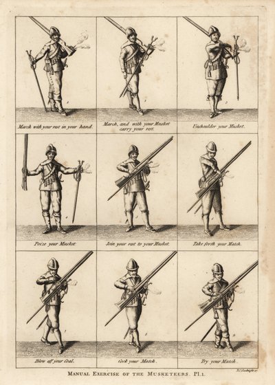 Musketenübungen von Unbekannt